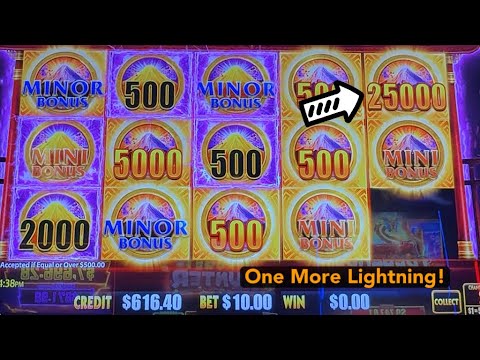 Spil Slot Cloud Casino Online og oplev den bedste Kasinooplevelse i Danmark