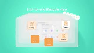 Thinkgrc Ai-Powered Grc Explainer Video Saas Product Animation