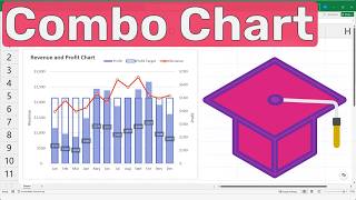 How to create a Combo Chart in Excel