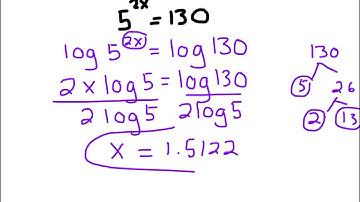 Algebra 2 Honors Lesson 7.5 Exponential and Logarithmic Equations