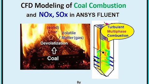 CFD Modelling of Coal Combustion, Details of Chemical Kinetics | NOx, SOx Models in FLUENT