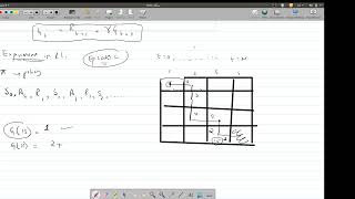 Reinforcement Learning 15: Monte Carlo Method for Prediction and Control