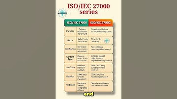 ISO 27001 vs 27002: Which One Do You Need? #shorts #cissp