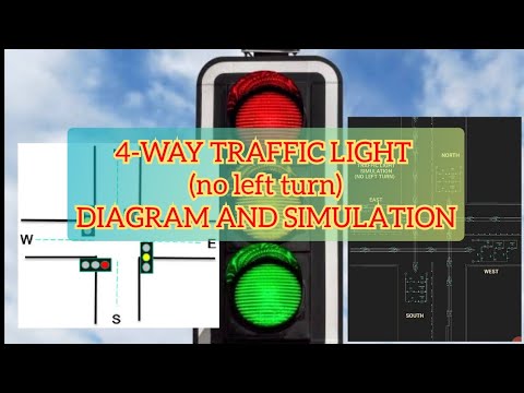 PAANO GAWIN ANG 4-WAY TRAFFIC LIGHT SIGN (NO LEFT TURN) SCHEMATIC DIAGRAM AND SIMULATION.