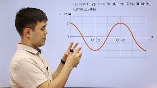 картинка: Физика пәнінен олимпиадаға дайындық 2-тур
