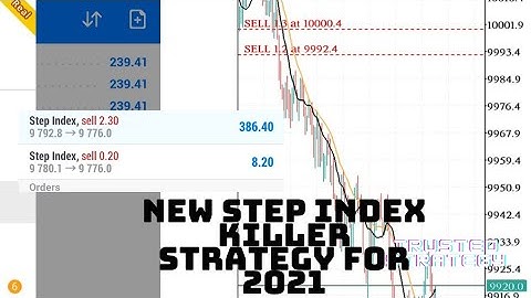 Step index powerful strategy 2021 (trade forex) killer strategy for step index. Make 100$ daily