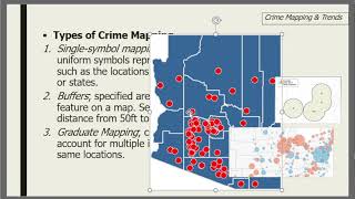 CRIM1: Measuring Crime