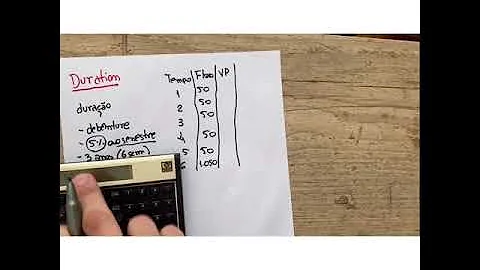Como calcula a duration?
