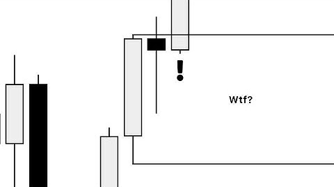 CRT secrets ep.8: When does CRT fail?