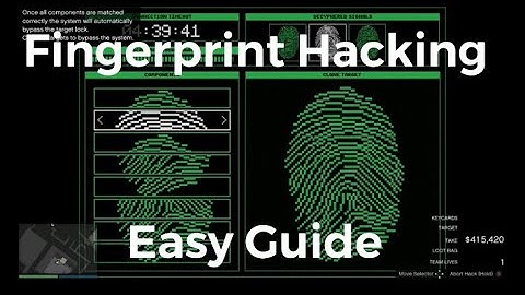GTA Online (Cayo Perico Heist) Fingerprint Hacking Easy Guide