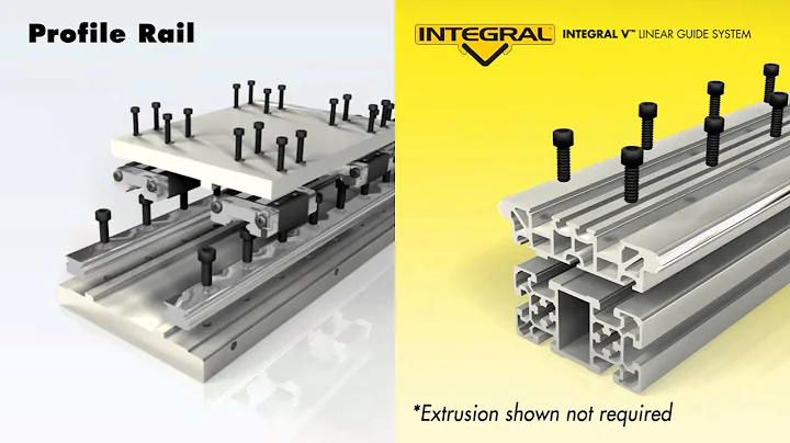 Integral-V Linear Guide Technology vs. Profile Rails