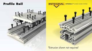 Integral-V Linear Guide Technology vs. Profile Rails