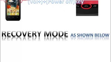 Fix/ Repair Bricked (Dead) Android Phone by Flashing Stock Rom (Flash file)