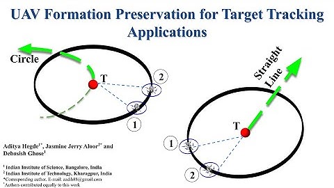 UAV Formation Preservation for Target Tracking Applications