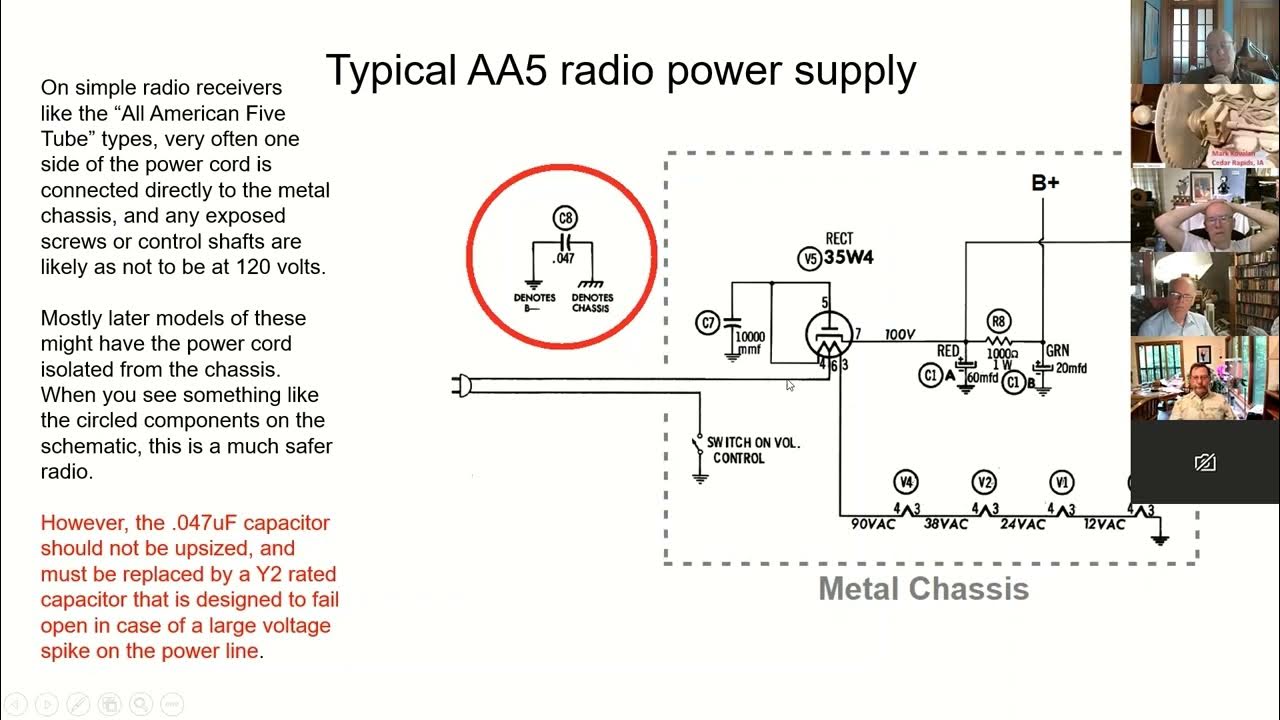 Safety Grounding and Fusing Hot Chassis and Transformer Type Radios Rob Tracy YouTube