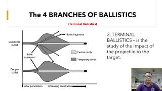 FORENSIC BALLISTICS PART 2 "The 4 Branches of Ballistics"
