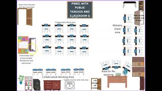 Classroom Map Tour
