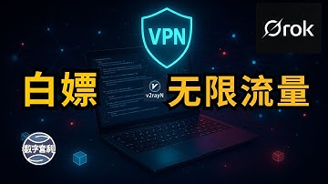 永久防失联！马斯克AI Grok4白嫖V2ray、Clash百万订阅节点 | 定时邮箱推送 #翻墙 #节点订阅 #科学上网 #clash #vless #人工智能 #ai