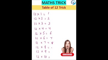 😜Easy way to Learn Table of 12/Multiplication Table of 12/ 12 ka table #shorts #shortsfeed #trending