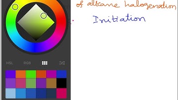 Screen recording using Sketchbook in iPad demonstration