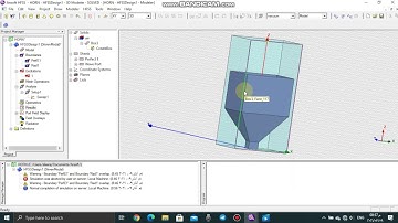 Rectangular Horn Antenna