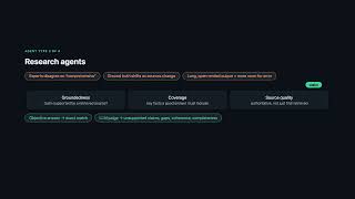 Demystifying Evals for AI Agents: A Refresher on Anthropic's Guide