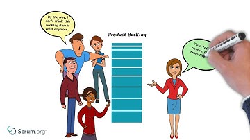 Facilitating Product Backlog Refinement