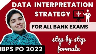 Data interpretation Strategy | Shivani Keswani