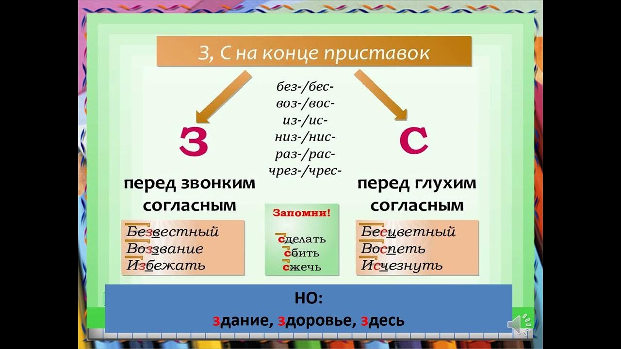 Рассмешил на конце приставки перед. Буквы з и с на конце приставок 5 класс. Приставки с буквой з и с на конце приставок. Буквы з-с на конце приставок урок в 5 классе. Буквы з и с на конце приставок правило.