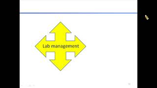 NTUST 3h safety training part 3