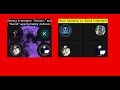Umar Johnson Sector: Racial Disharmony Double Standard If Applies To Al Show, Then Same For KKK!!