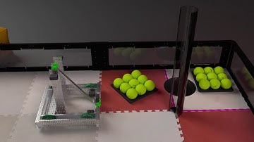 REC Foundation Vex Animation Challenge: 2018-2019 Challenge: Post Season