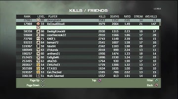 MW3: My First Prestige Playercard/Prestige Shop!!!