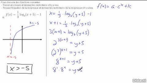 Révision fonctions logarithmique et exponentielle