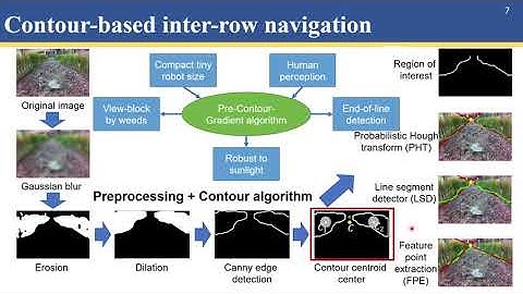 A Low-cost Robot with Autonomous Recharge and Navigation for Weed Control in Fields (IROS 2021)