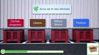 Formation Interactive Hse Pour Aptar