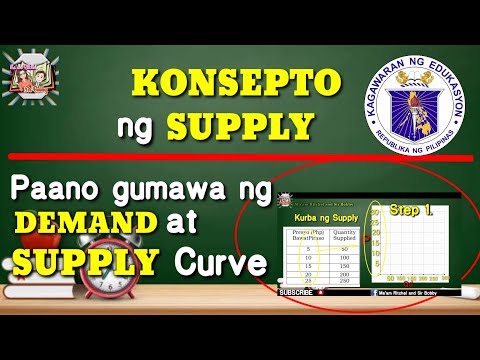 Video: Paano Magbalangkas Ng Supply At Demand Curve