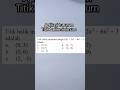 aplikasi turunan || titik balik minimum #videoshort