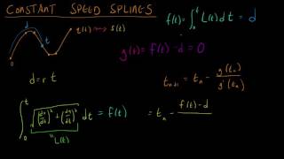 Math for Game Developers - Constant Speed Splines