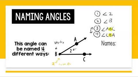 Angle Measures (1.4 Part 1)
