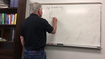 Unit 1 Solutions Video 4: Colligative Properties