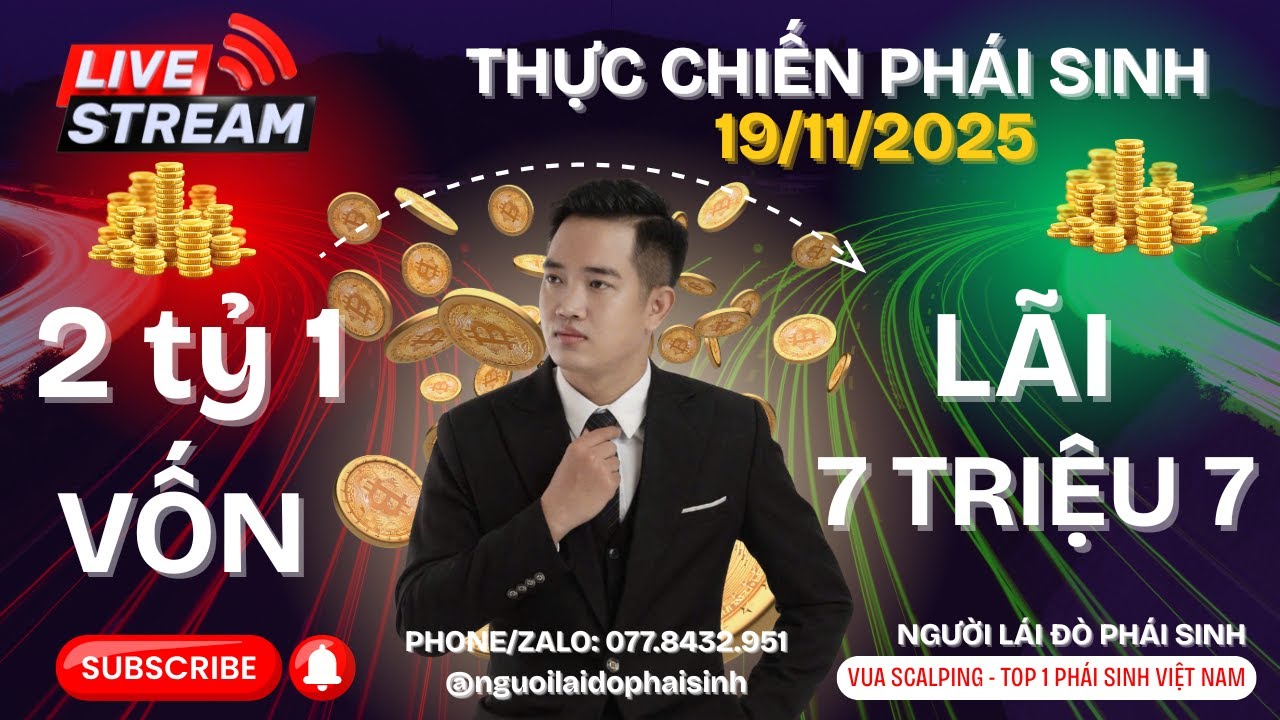 Thực chiến chứng khoán phái sinh 19/11/2025 #dautu #chungkhoan #viral #phaisinh #trading #trader