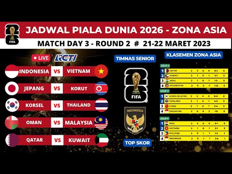 Jadwal Lengkap Kualifikasi Piala Dunia 2026 Zona Asia Match day ke 3 ~ Indonesia vs Vietnam