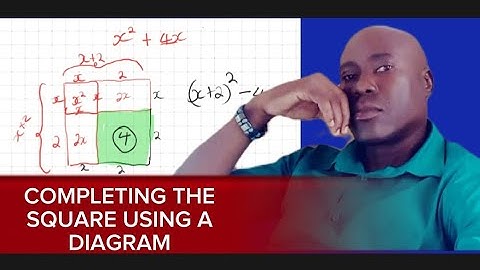 COMPLETING THE SQUARE USING A DIAGRAM #dellymathsconcepts #cxcmaths #addmath