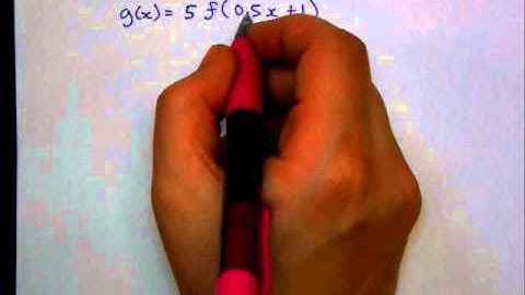 Ms. Mac 2.6 Combinations of Transformations