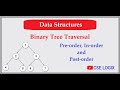 Binary Tree Traversal (Preorder, Inorder and Postorder Traversal) | Tree Traversal in Data Structure