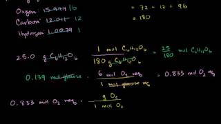 Stoichiometry example problem 2 | Chemistry | Khan Academy