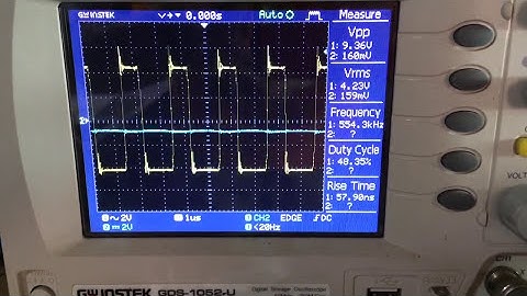 Delta Sigma Modulation