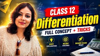 Differentiation Class 12 , Trigonometry by Trigonometric Substitution NCERT ex 5.3