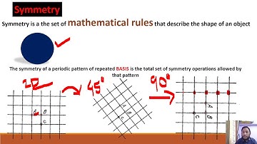 Symmetry operations- Solid State Physics
